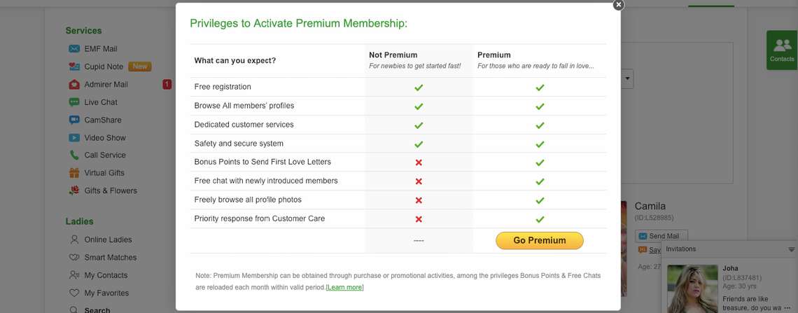 Latinwomandate membership